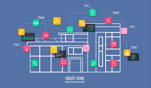 智能家居自動(dòng)化 物聯(lián)網(wǎng)設(shè)備扁平化設(shè)計(jì)的視覺魅力